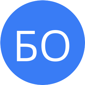 Будько Ольга Александровна