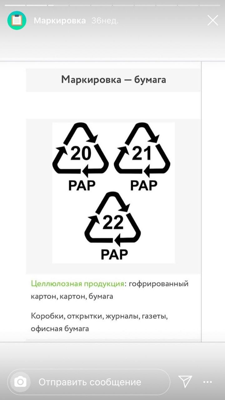 Проект ВторПлюс. Охват проекта: Санкт-Петербург ID: 10014705 | DOBRO.RU