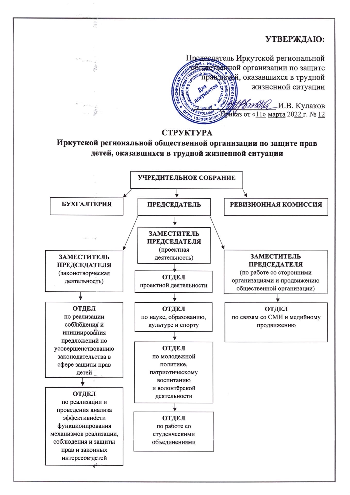 Организация: Иркутская региональная общественная организация по защите прав  детей, оказавшихся в трудной жизненной ситуации | DOBRO.RU