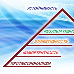 Изображение профиля для Севастопольская региональная общественная организация "Лига работников социальной сферы"