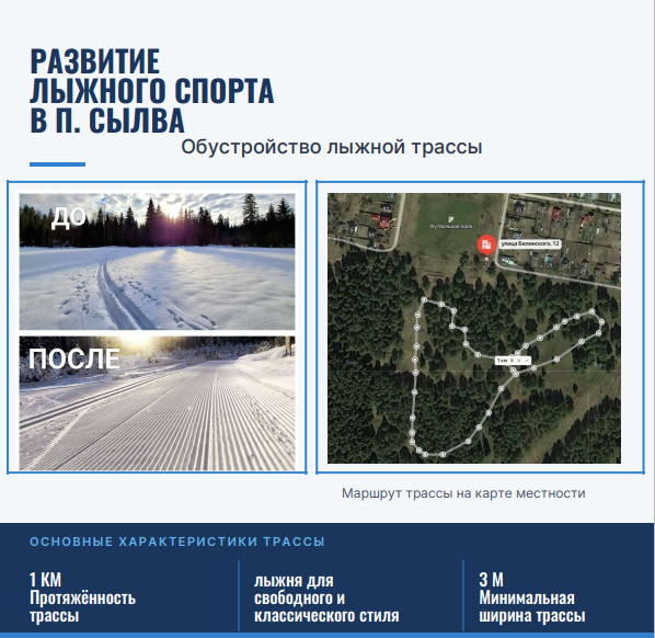 Развитие лыжного спорта в п. Сылва 
