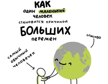 Акция Бумажный Бум