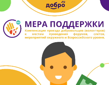  Компенсация проезда добровольцев (волонтеров) к местам проведения форумов, слетов, мероприятий окружного и Всероссийского уровня.