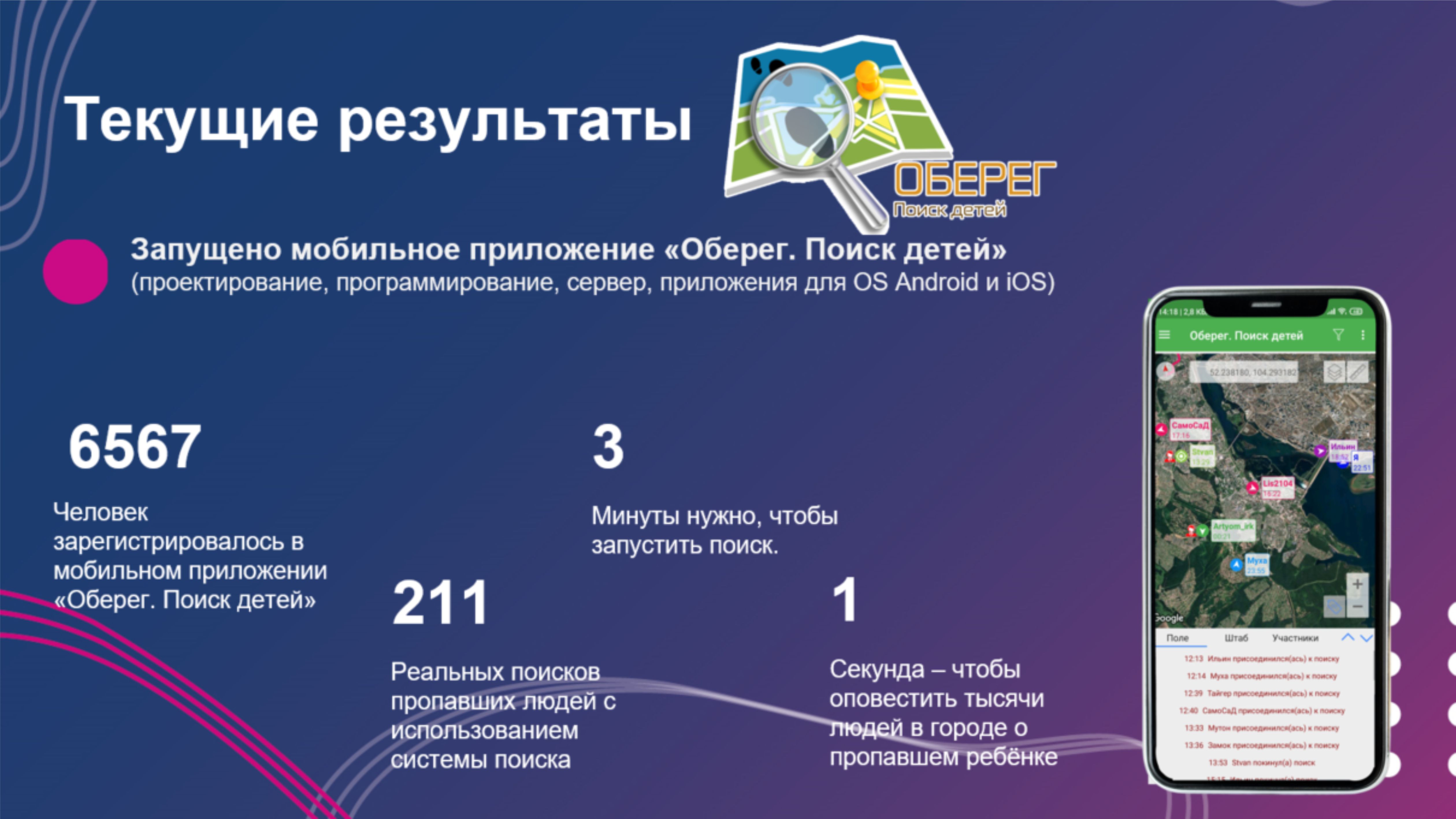 Проект Мобильное приложение по поиску пропавших детей 