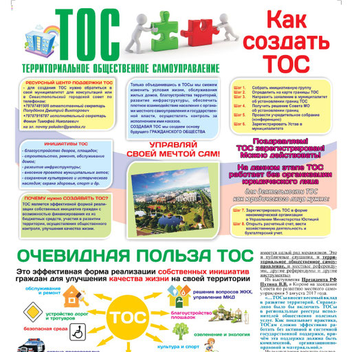 Презентация тоса сельского поселения