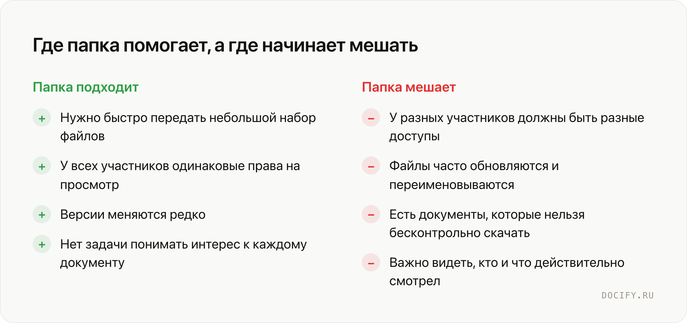 Где папка помогает, а где начинает мешать
