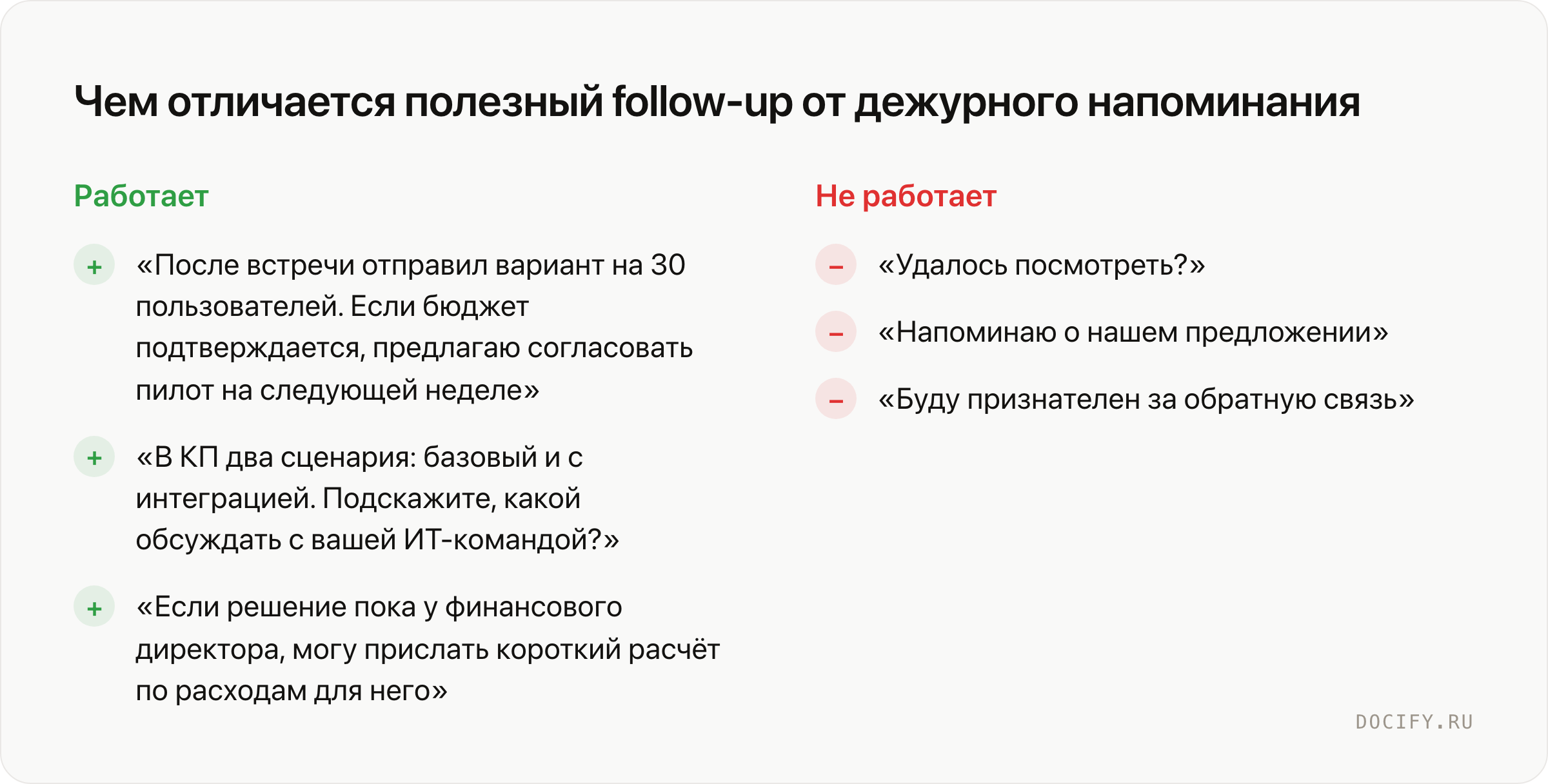 Чем отличается полезный follow-up от дежурного напоминания