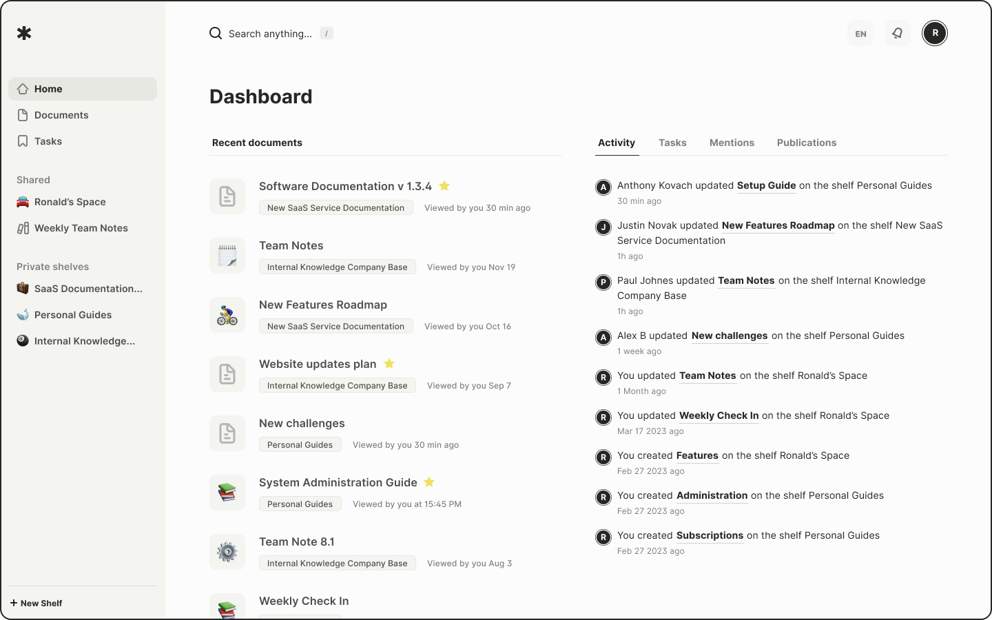 Dashboard preview