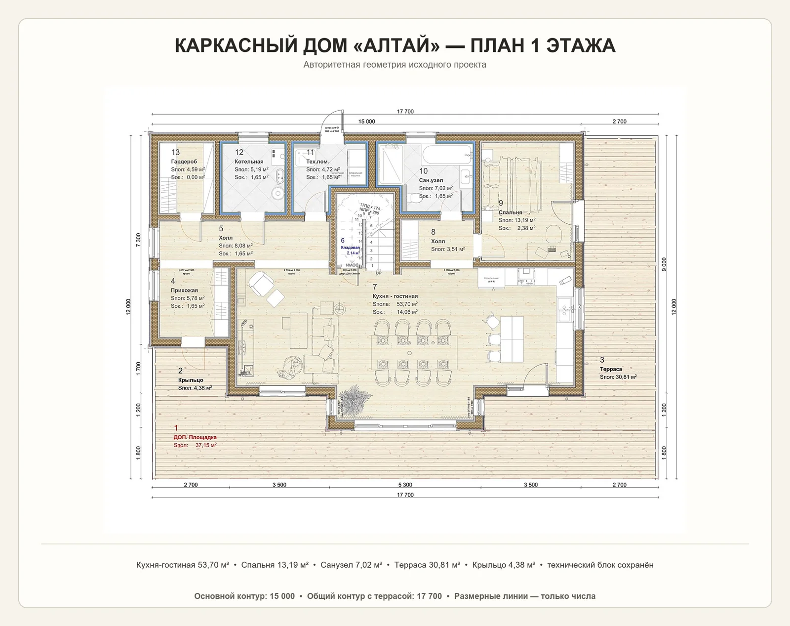 Планировка дома