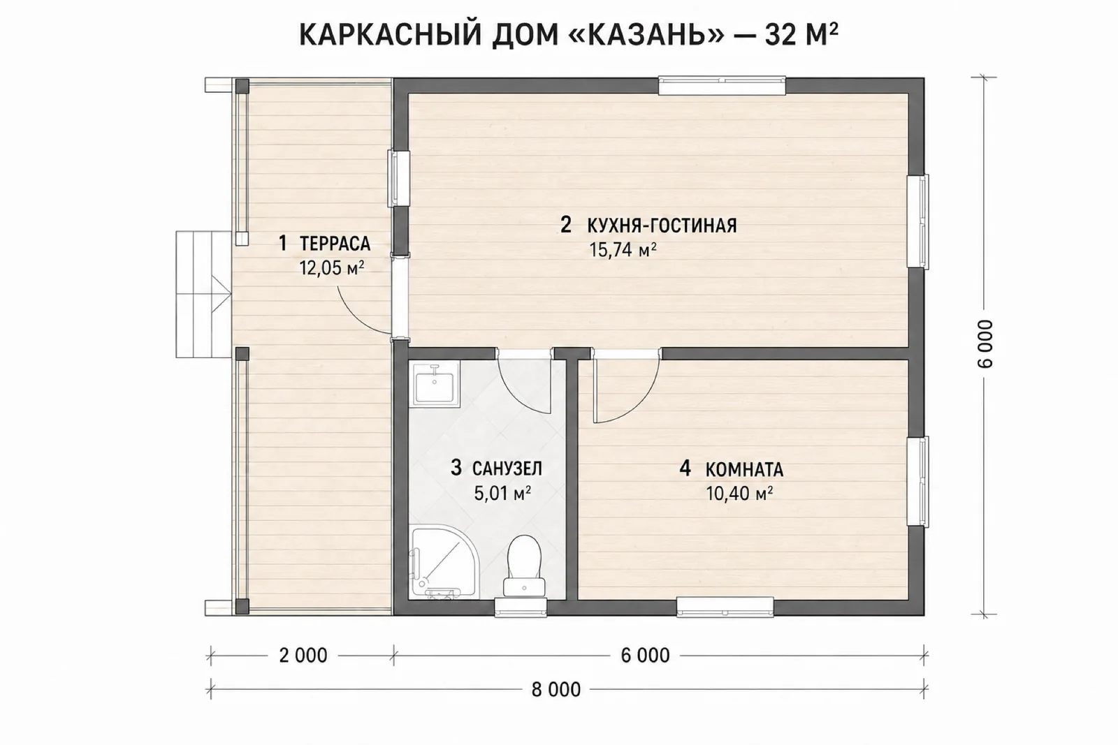 Казань — планировочная схема
