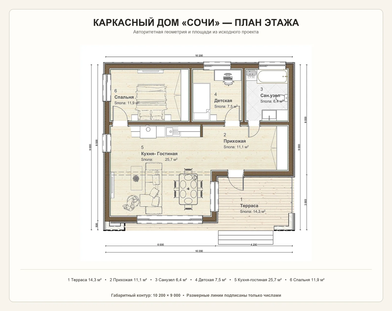 Сочи — планировка дома
