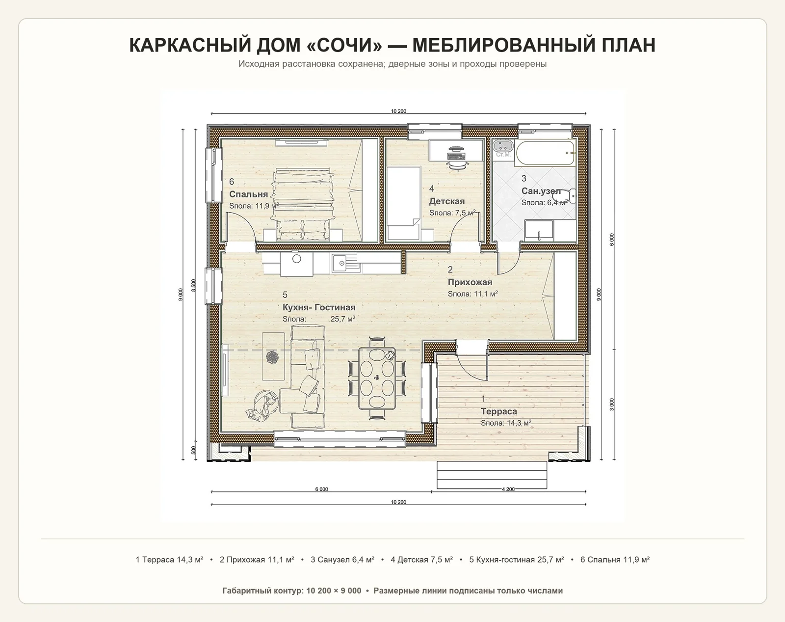 Сочи — меблированная планировка первого этажа