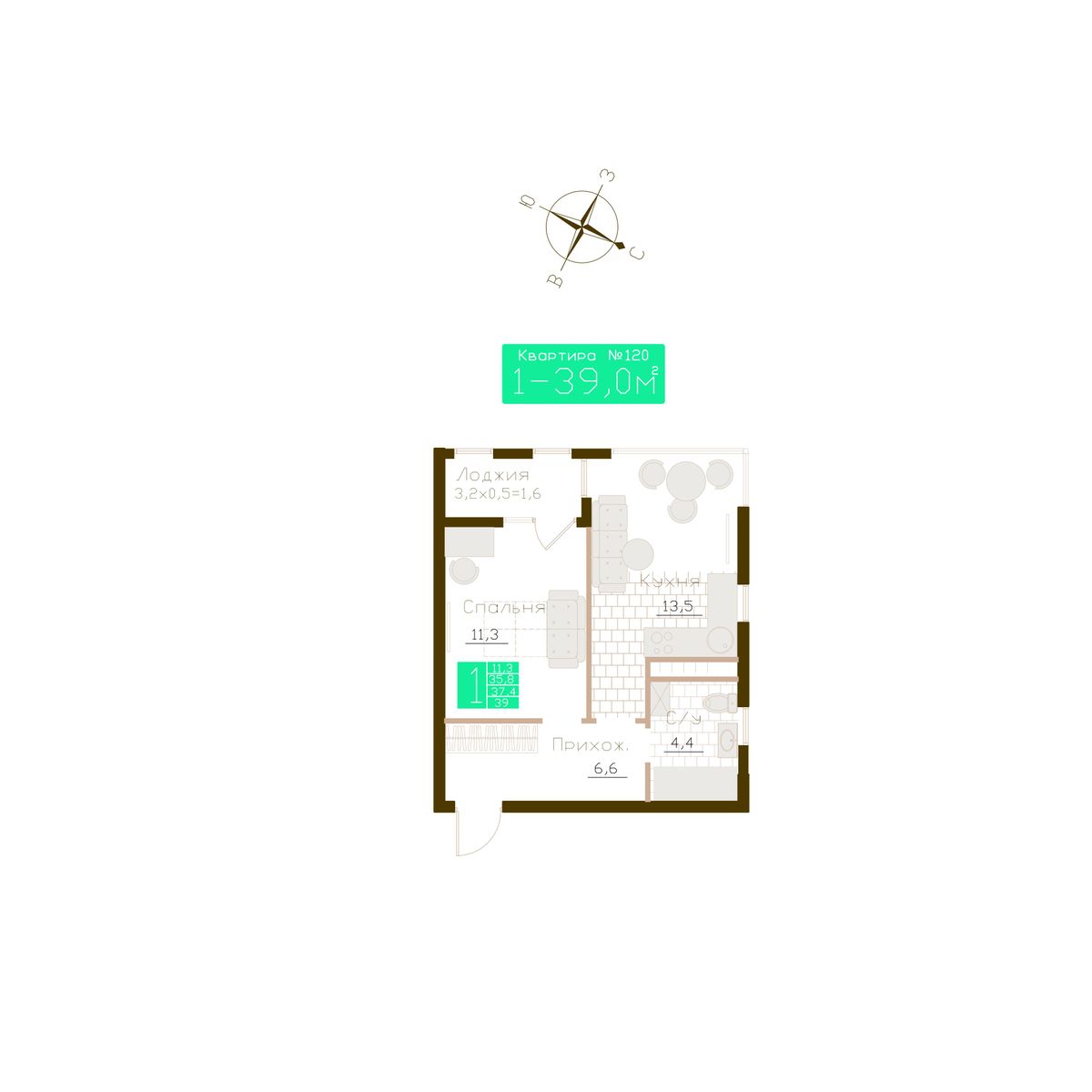 1-к, 37.4 м² · Молодежное