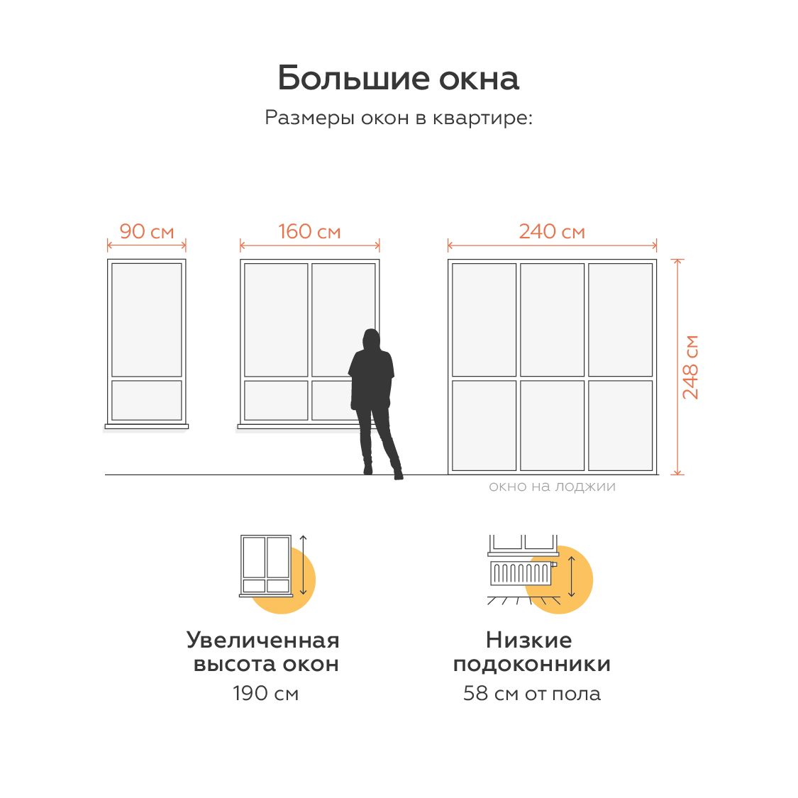 Планировка 1-комн. 3