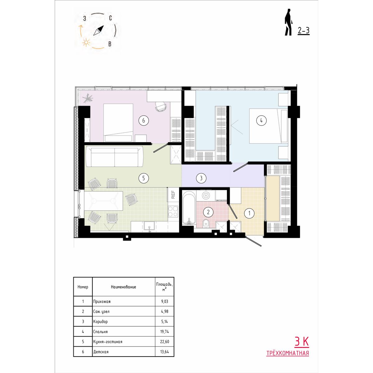 3 комн., 77.3 м²