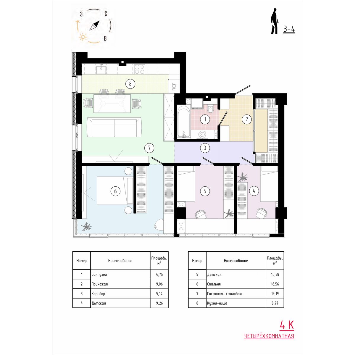 4 комн., 87.8 м²