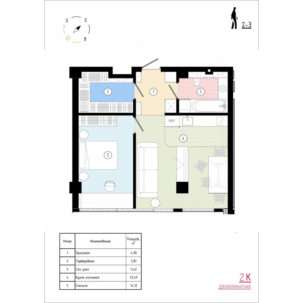 2 комн., 54.9 м²