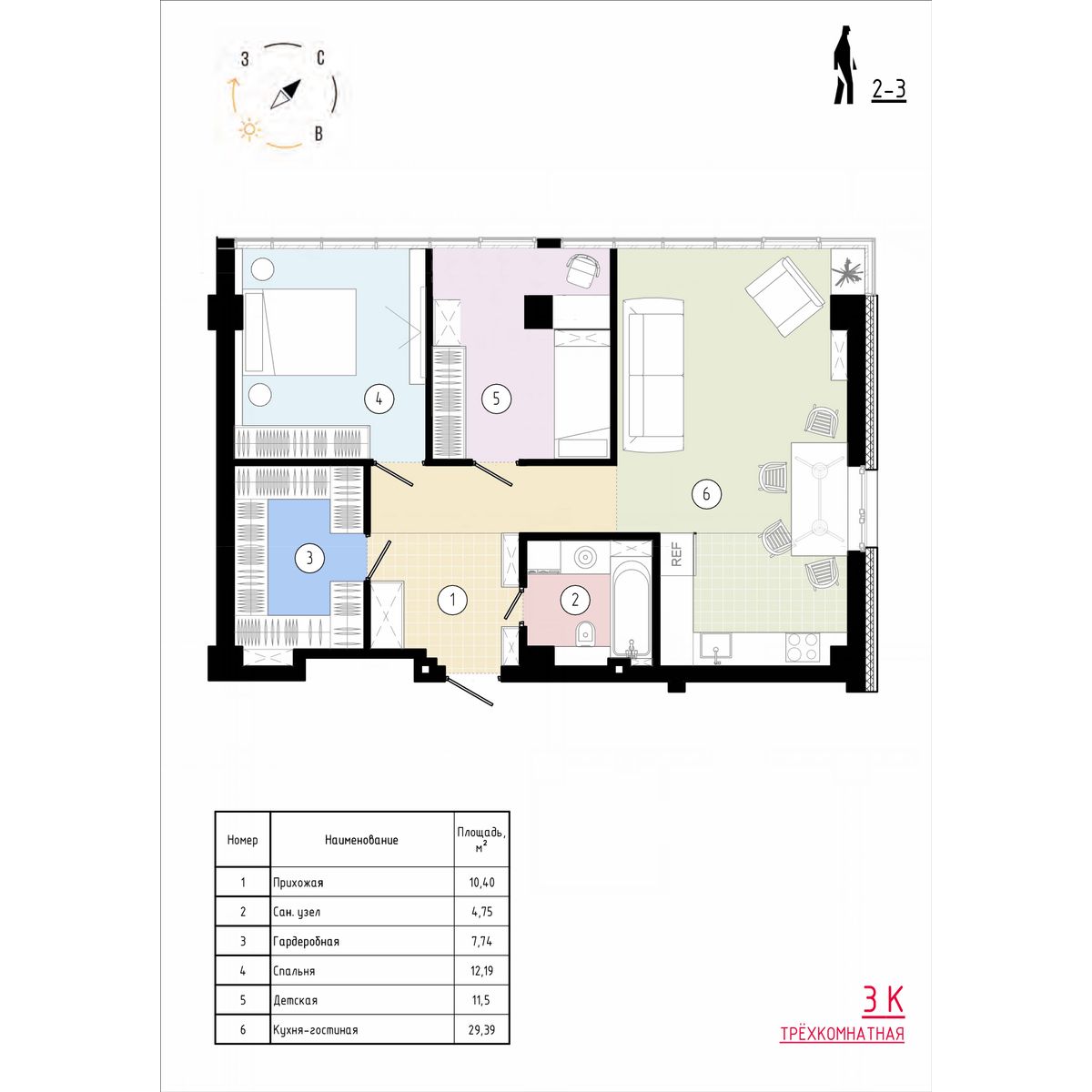 3 комн., 77.7 м²