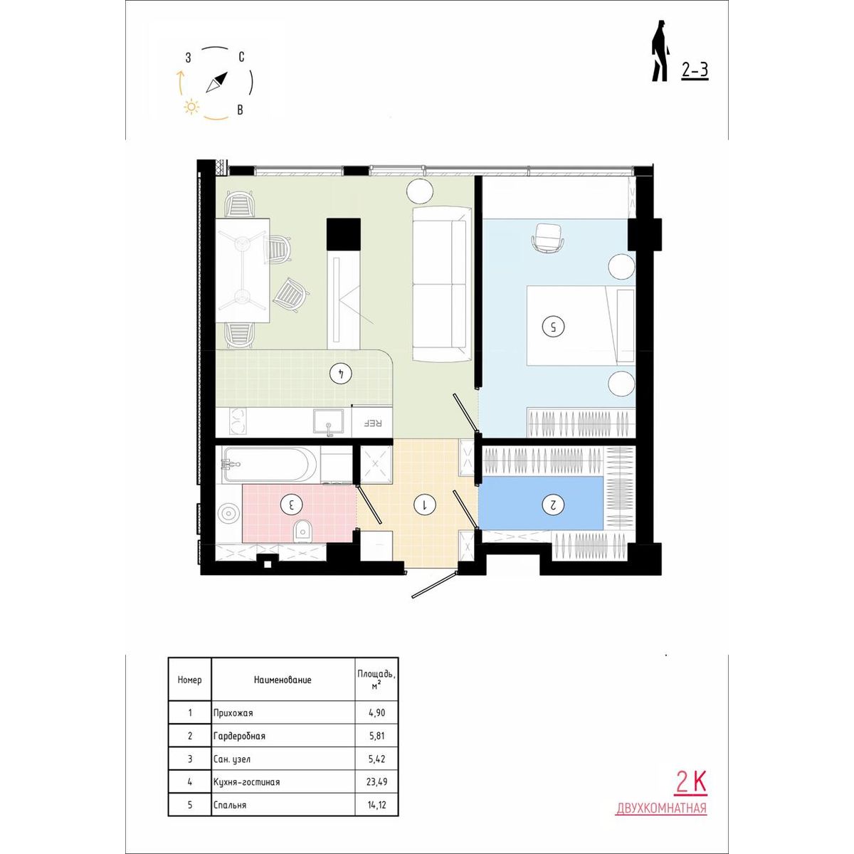 2 комн., 54.4 м²