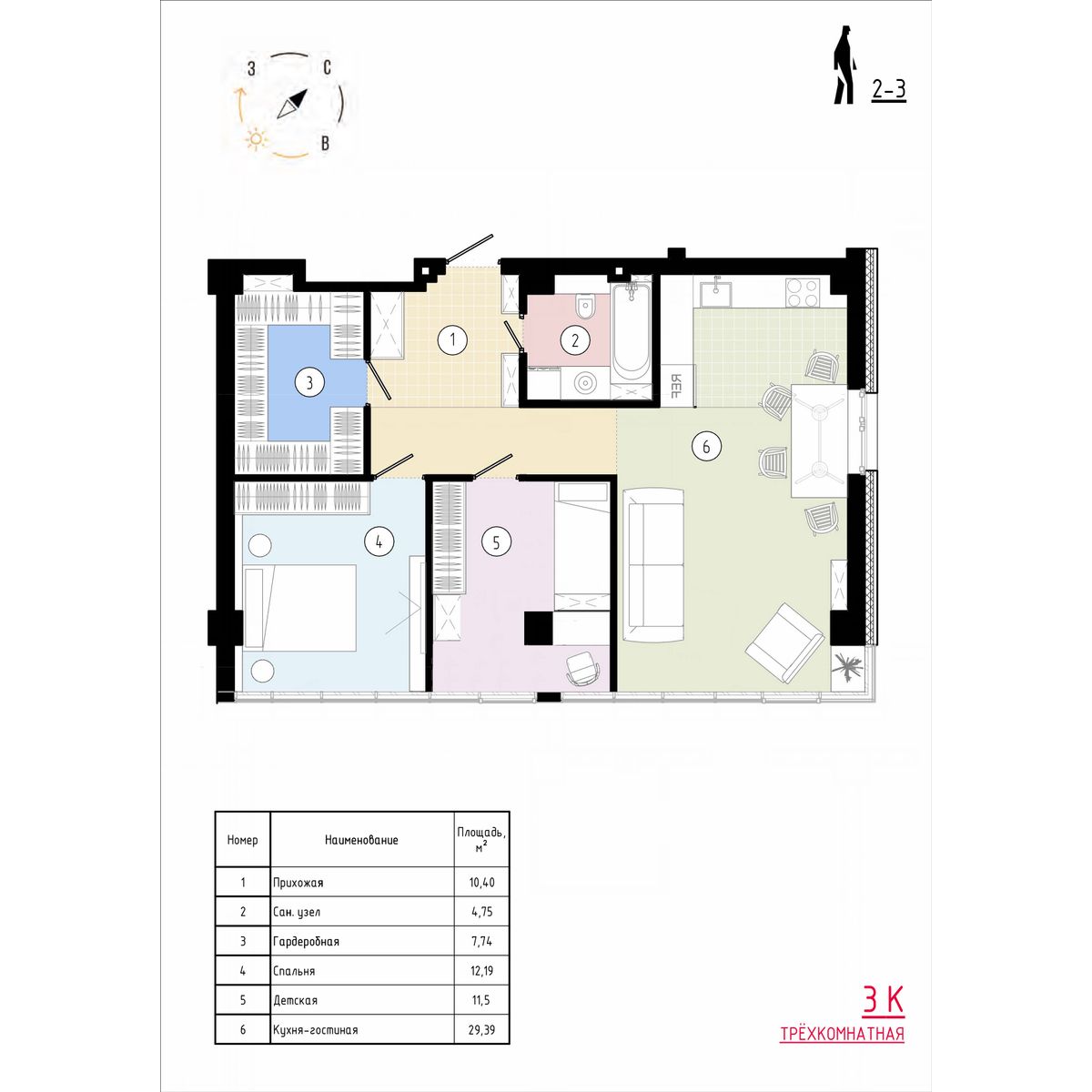 3 комн., 77.6 м²