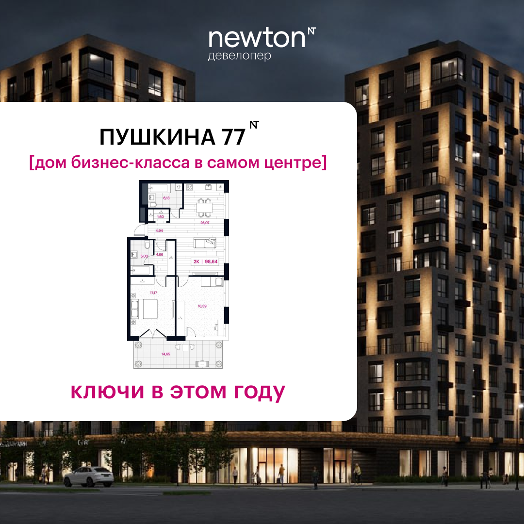 Планировка квартиры 75