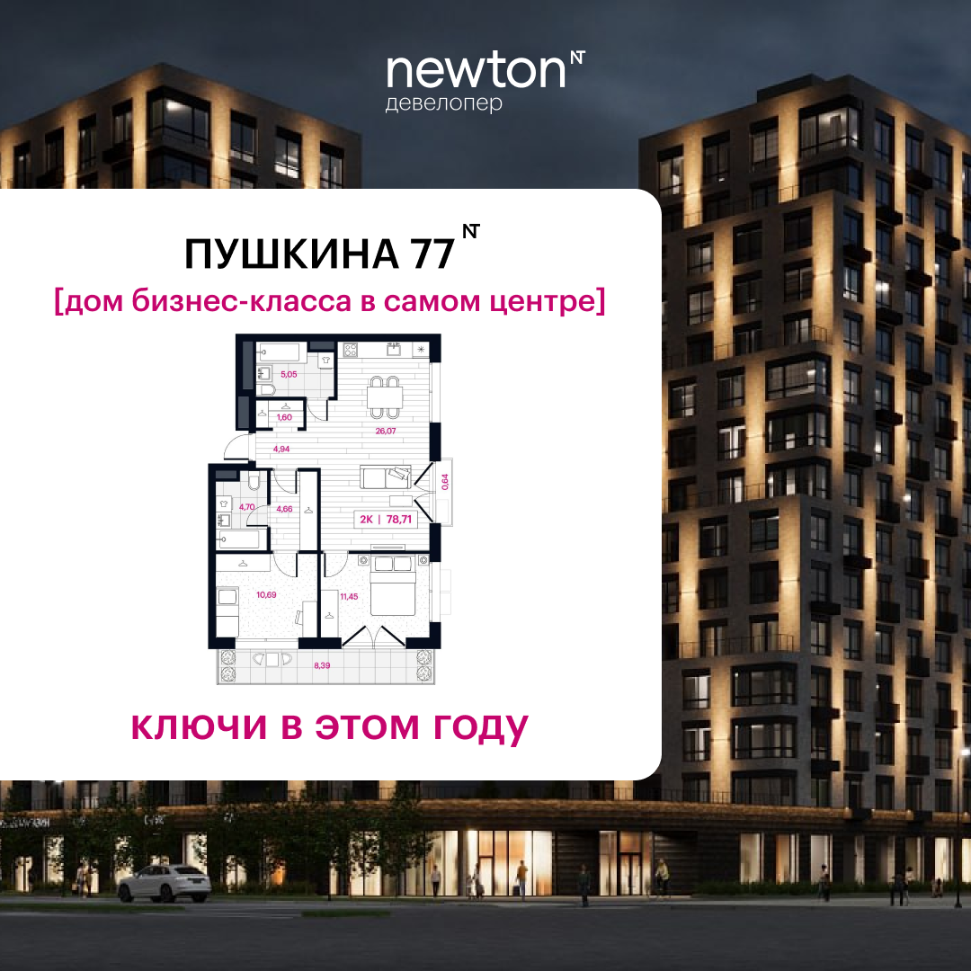 Планировка квартиры 96