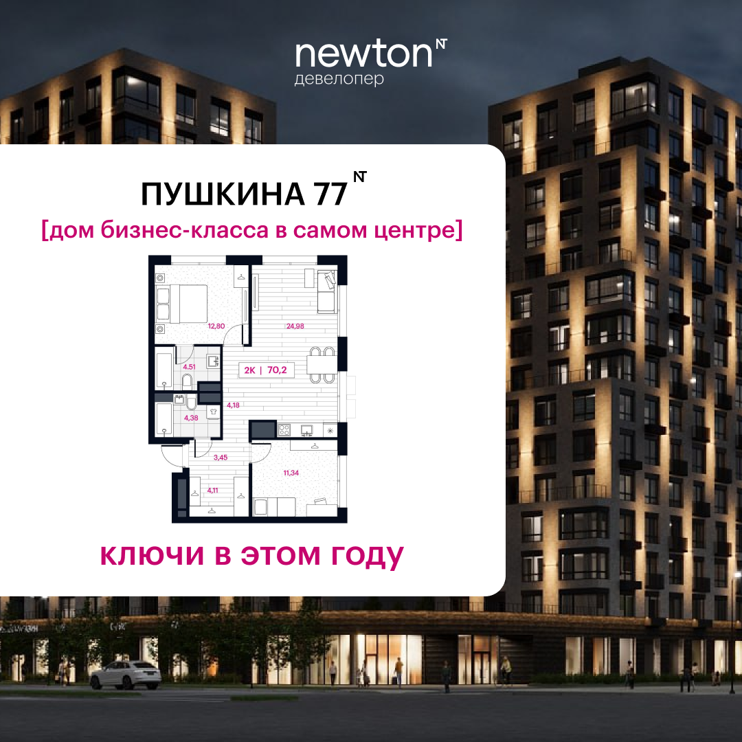 Планировка квартиры 128