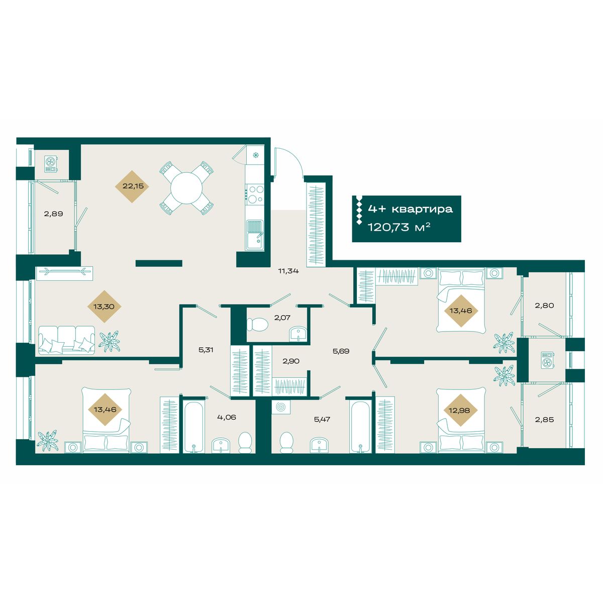 Планировка: 5-комнатная евро 125 м² в ЖК Секреты, 5-й Заречный