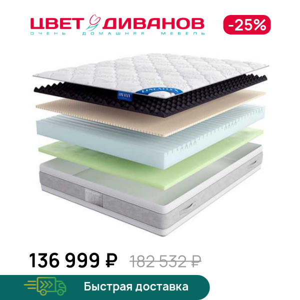 

Матрас Gloria Silver 30, Gloria Silver 30 140 x 200