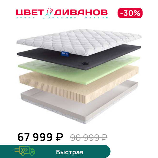 

Матрас Magnolia Lux, Magnolia Lux 80 x 200