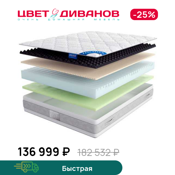 

Матрас Gloria Silver 30, Gloria Silver 30 140 x 200