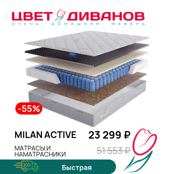 

Матрас Milan Active, Milan Active 80 x 190