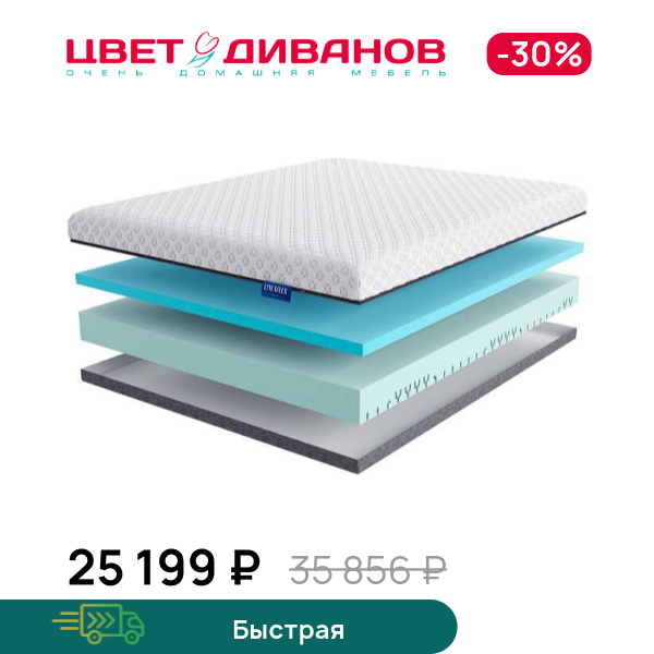 

Матрас Active-Gel, Active-Gel 80 x 190