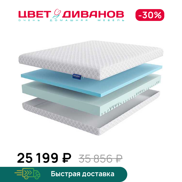 

Матрас Active-Gel, Active-Gel 80 x 200