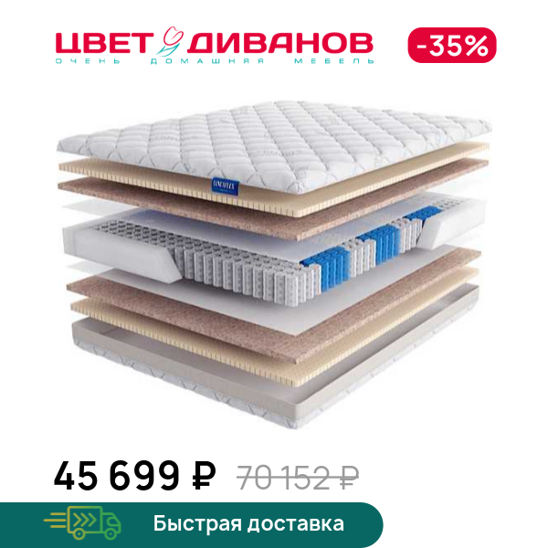 

Матрас Massimo Plus, Massimo Plus 80 x 190