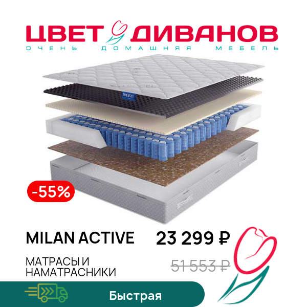 

Матрас Milan Active, Milan Active 80 x 200