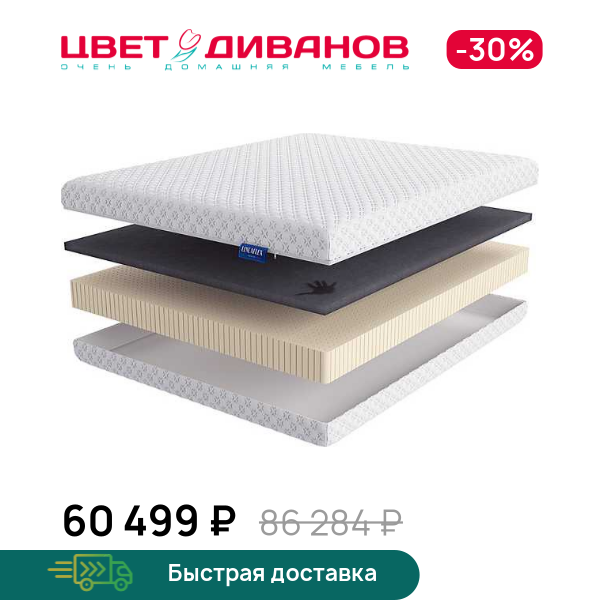 

Матрас Magnolia, Magnolia 80 x 200