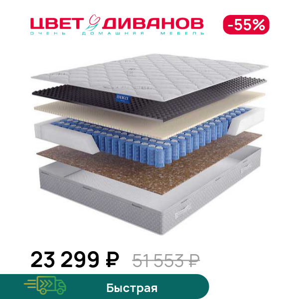 

Матрас Milan Active, Milan Active 80 x 200