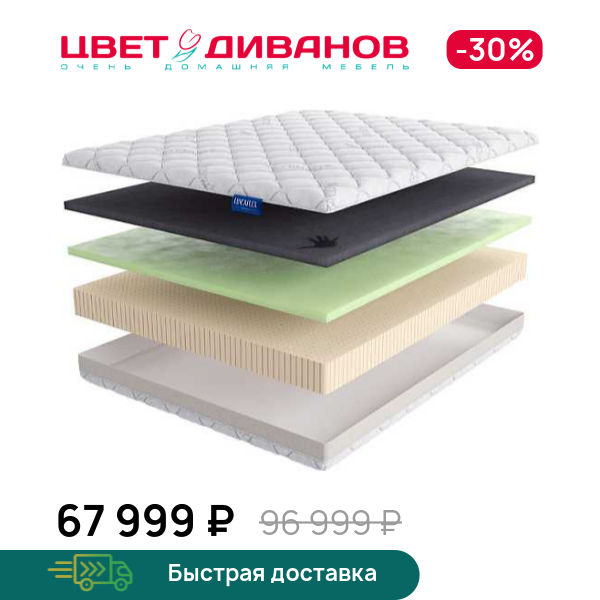 

Матрас Magnolia Lux, Magnolia Lux 80 x 200