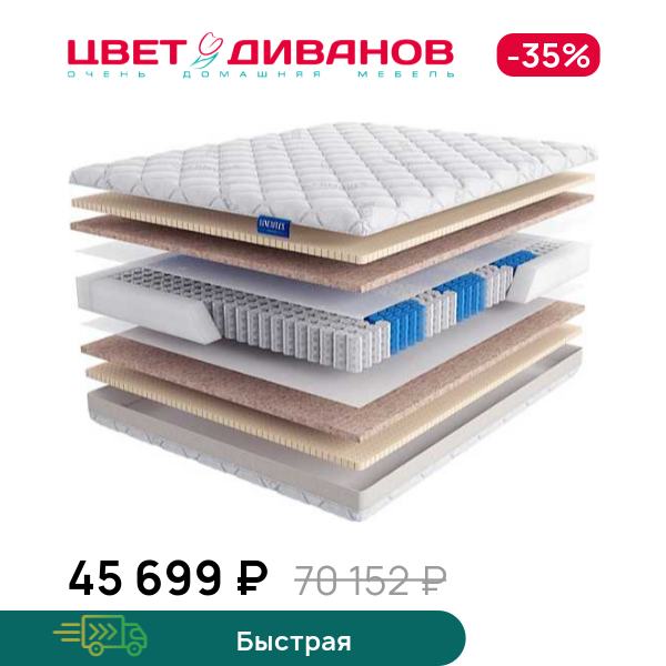 

Матрас Massimo Plus, Massimo Plus 80 x 190