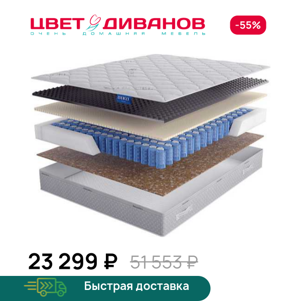 Матрас Milan Active