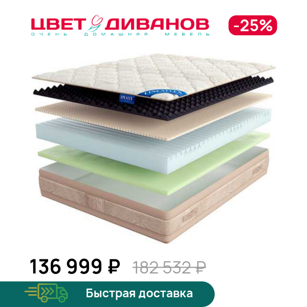 

Матрас Gloria Gold 30, Gloria Gold 30 140 x 200