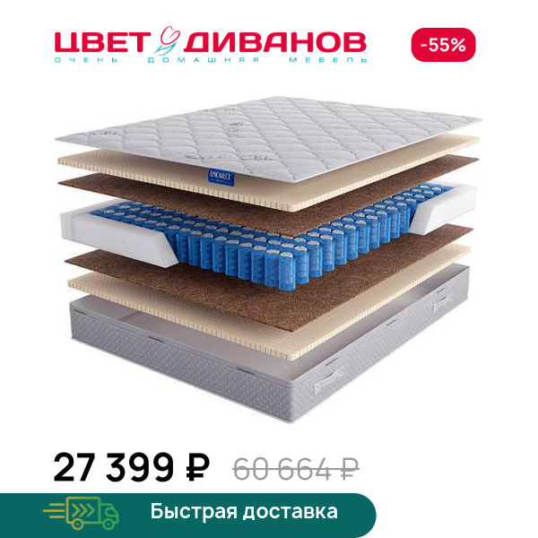 Матрас Chelsea Active