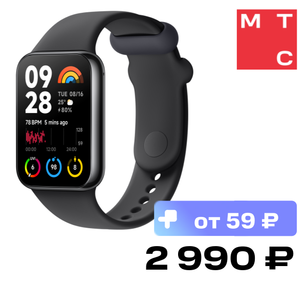 Фитнес-браслет Xiaomi