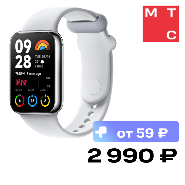 Фитнес-браслет Xiaomi