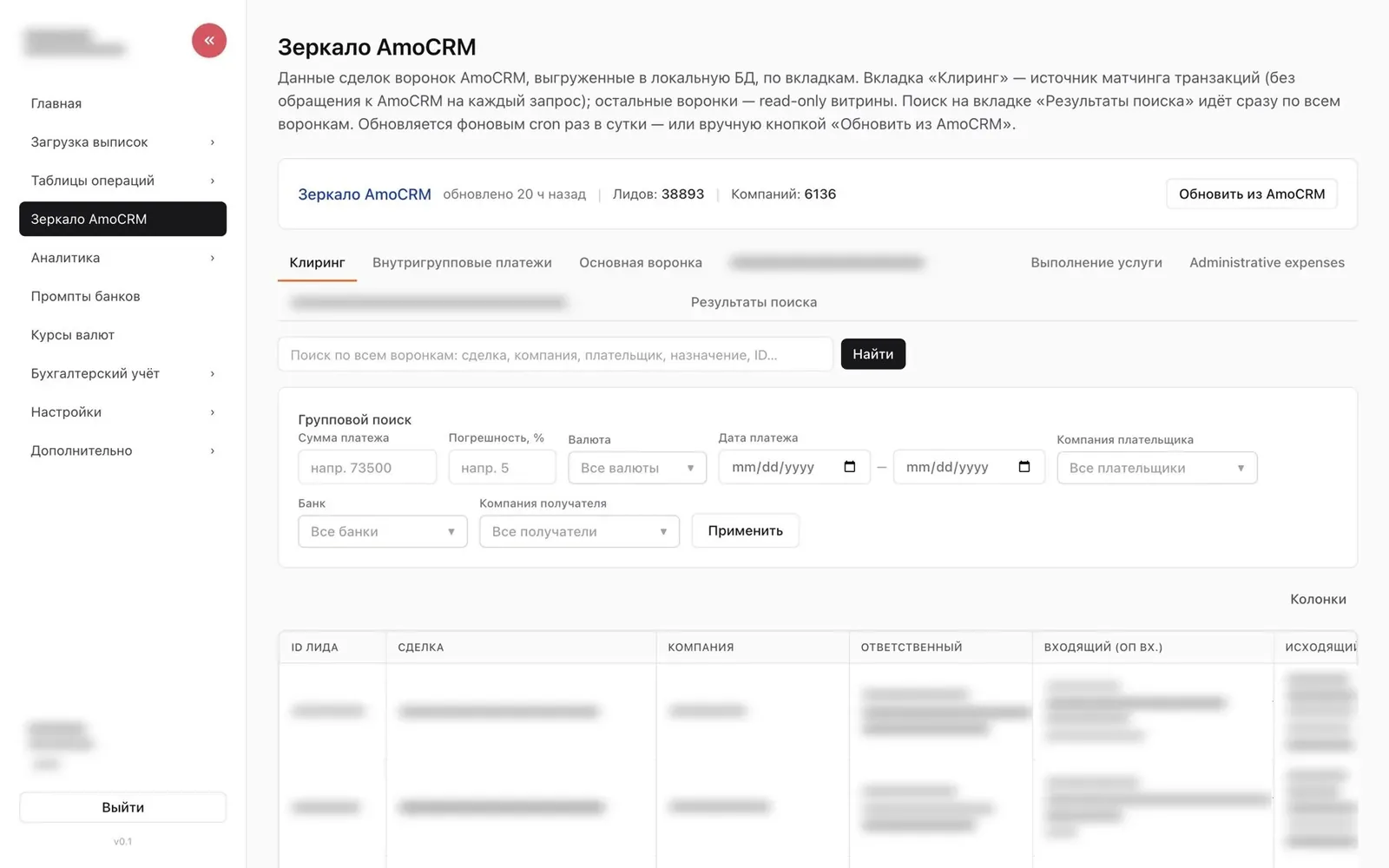 Зеркало сделок AmoCRM с групповым поиском по сумме, валюте и дате