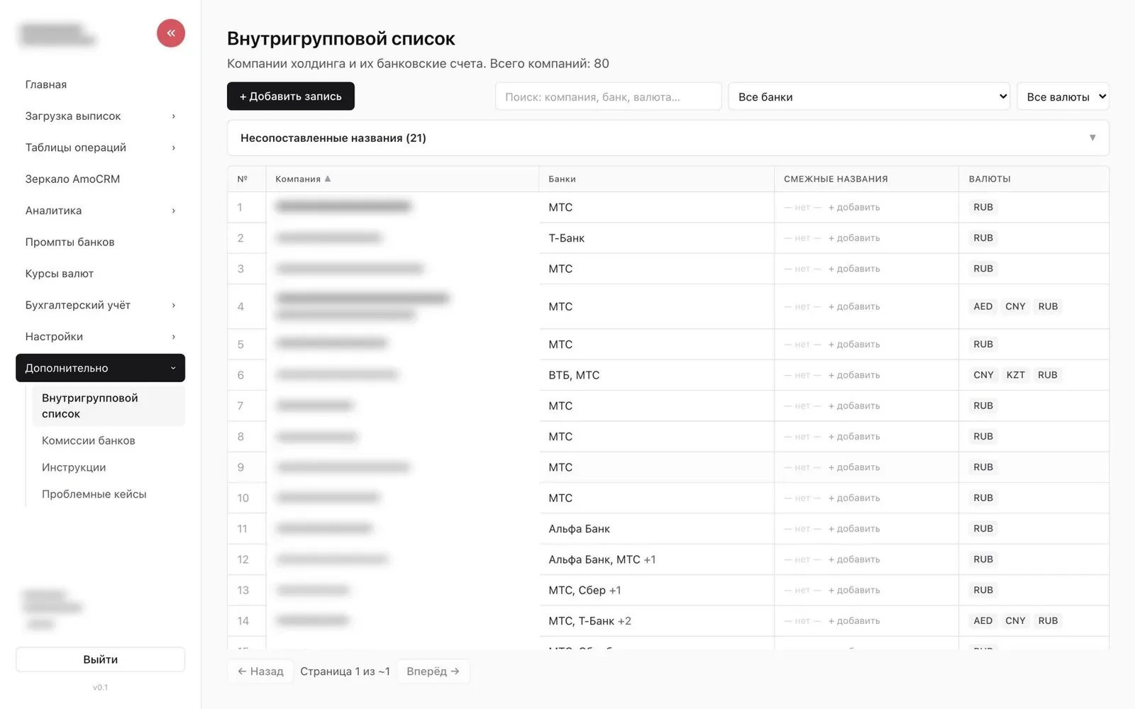 Справочник компаний группы и их банков для распознавания внутренних переводов
