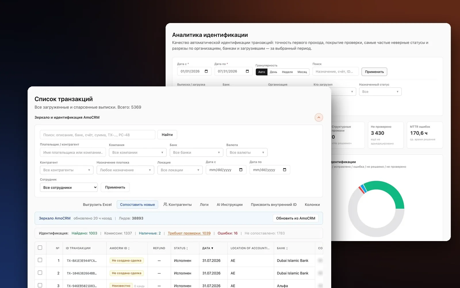 Интерфейс финансовой платформы: реестр операций и аналитика идентификации