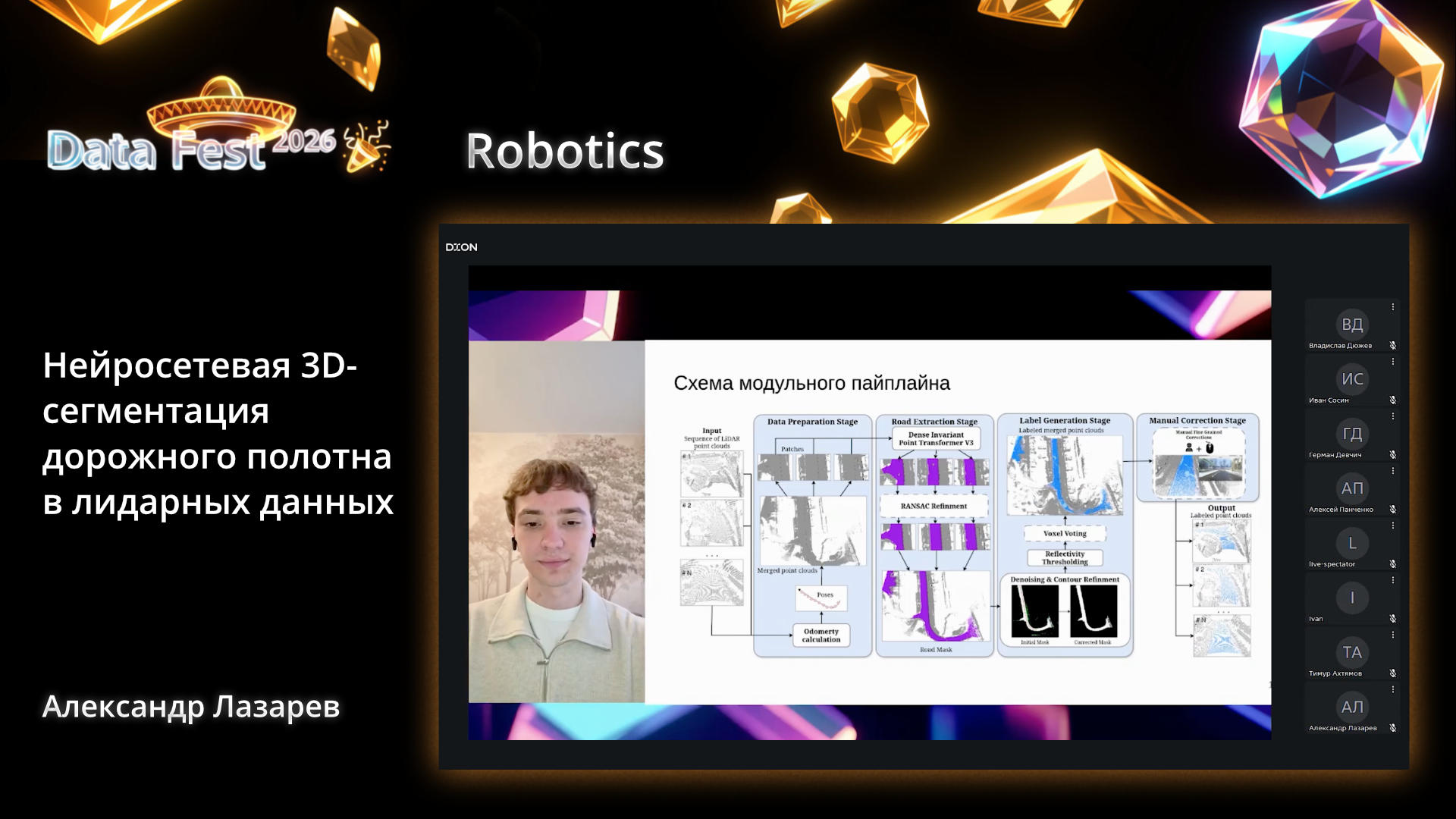 Нейросетевая 3D-сегментация дорожного полотна в лидарных данных
