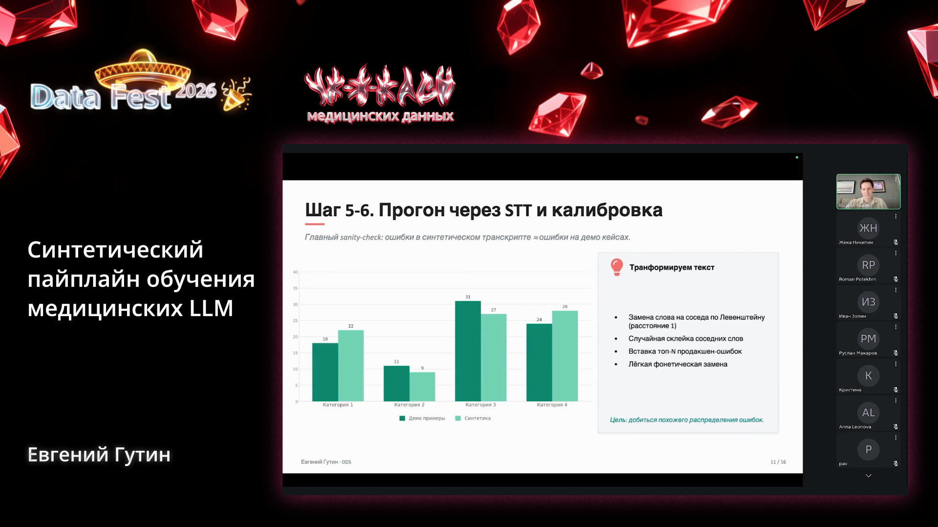 Синтетический пайплайн обучения медицинских LLM